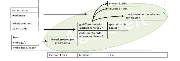 opleidingsgebouw.jpg